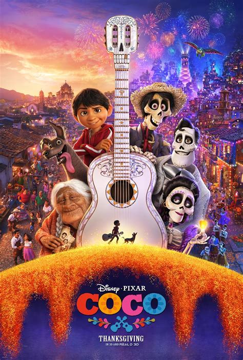 imdb coco